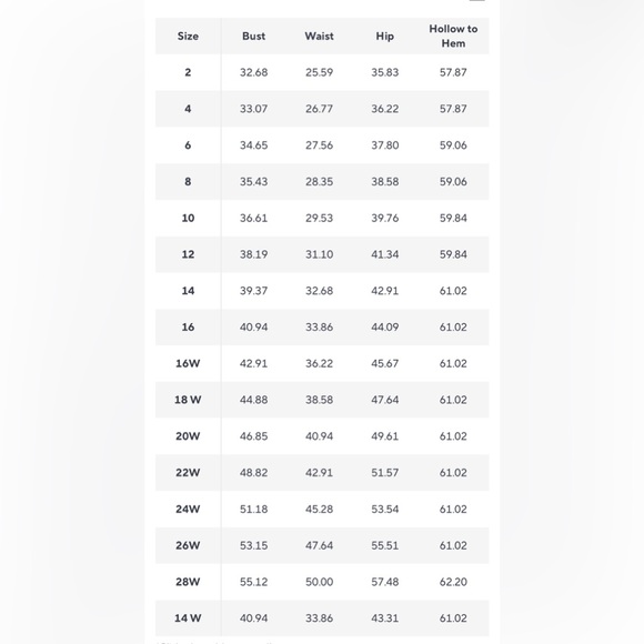 NEW $1725 Fog of London Off-Shoulder Lace Couture Wedding Dress - Picture 5 of 6